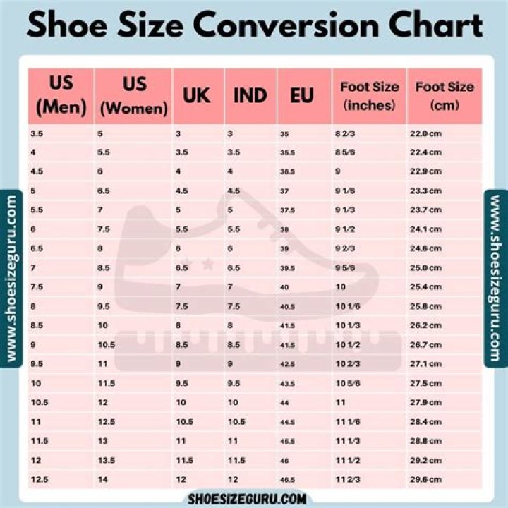 What shoe size is 22 inches? – Celebrity.fm – #1 Official Stars, Business & People Network, Wiki, Success story, Biography & Quotes