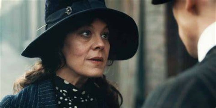 Where is Peaky Blinders filmed? – Celebrity.fm – #1 Official Stars, Business & People Network, Wiki, Success story, Biography & Quotes