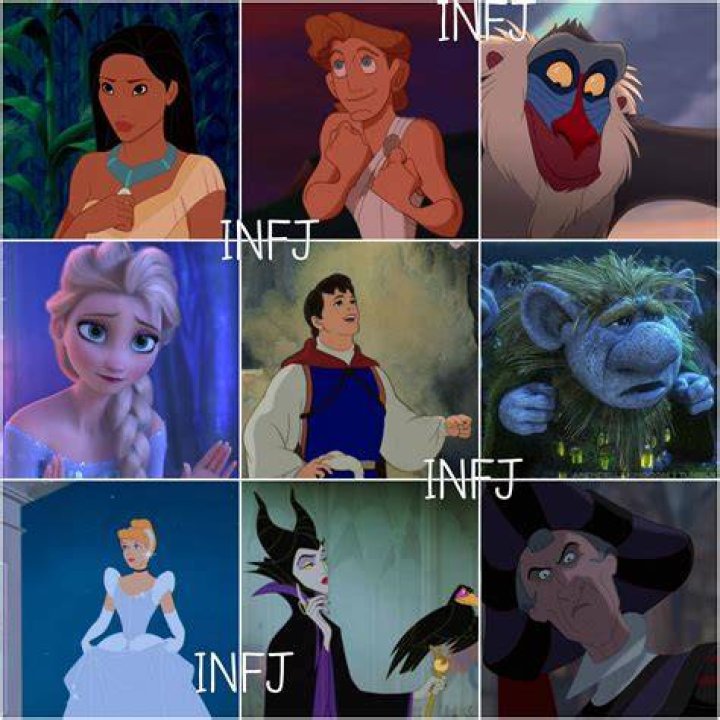 Which Disney princess is Infj?