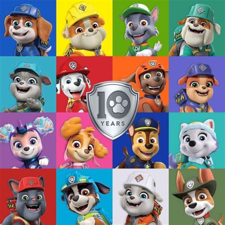 Who are the 11 members of the PAW Patrol? – Celebrity.fm – #1 Official Stars, Business & People Network, Wiki, Success story, Biography & Quotes