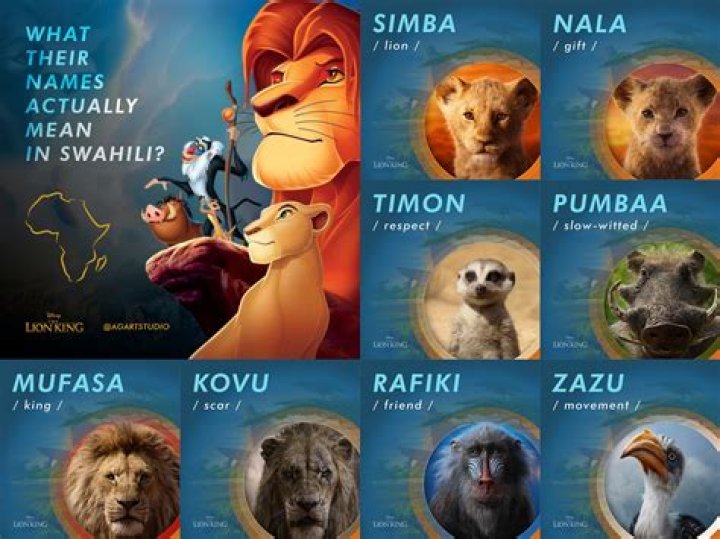 Who are the 5 main characters in The Lion King?