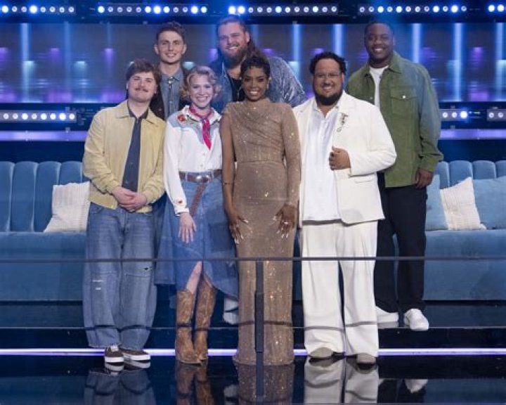 Who are the top 5 American Idol 2019? – Celebrity.fm – #1 Official Stars, Business & People Network, Wiki, Success story, Biography & Quotes