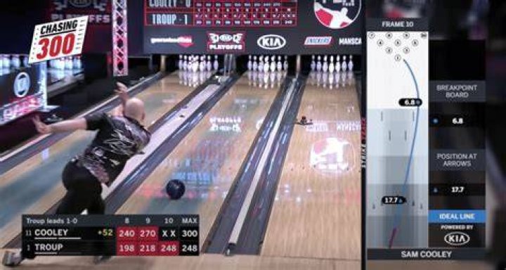 Who bowled the most 300 games?