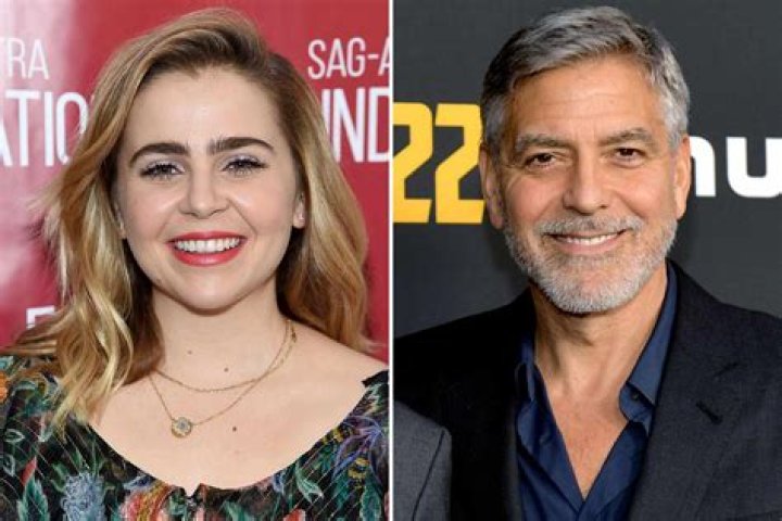 Who is Mae Whitman husband? – Celebrity.fm – #1 Official Stars, Business & People Network, Wiki, Success story, Biography & Quotes