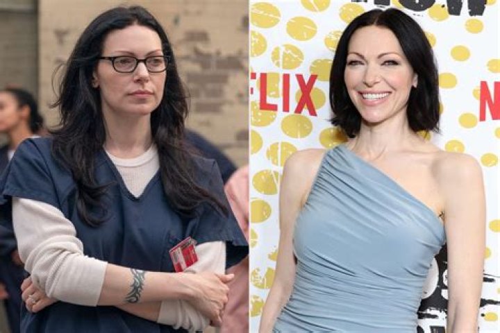Who is the Egyptian girl in orange is the new black?