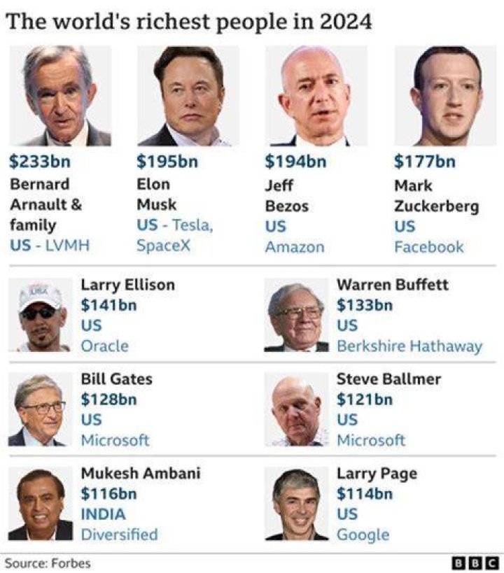 Who is the richest sister wife? – Celebrity.fm – #1 Official Stars, Business & People Network, Wiki, Success story, Biography & Quotes