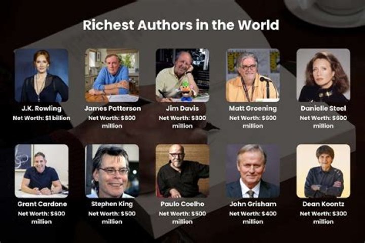 Who is the richest writer in the world 2021?