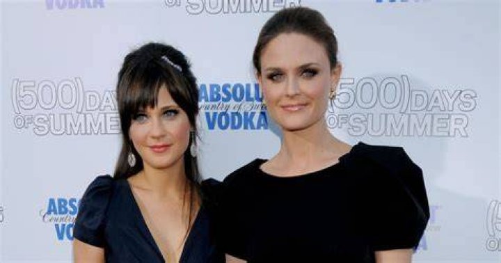 Who is Zooey Deschanel net worth?