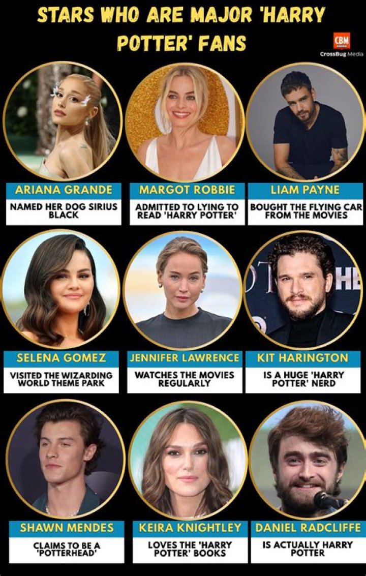 Who plays Drake in Harry Potter? – Celebrity.fm – #1 Official Stars, Business & People Network, Wiki, Success story, Biography & Quotes