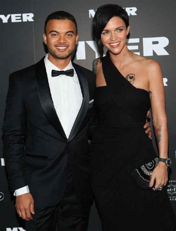 Who Ruby Rose Husband? – Celebrity.fm – #1 Official Stars, Business & People Network, Wiki, Success story, Biography & Quotes