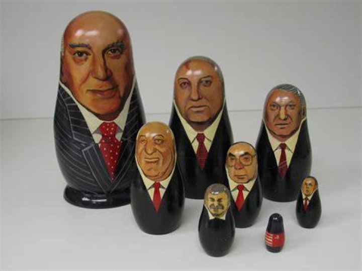 Why are Russian dolls so expensive? – Celebrity.fm – #1 Official Stars, Business & People Network, Wiki, Success story, Biography & Quotes