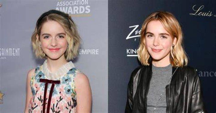 Why does McKenna Grace look like Kiernan Shipka?