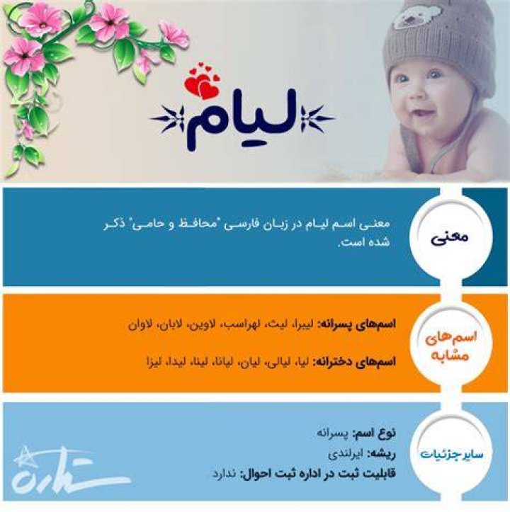 اسم لیام چه ملیتی است؟