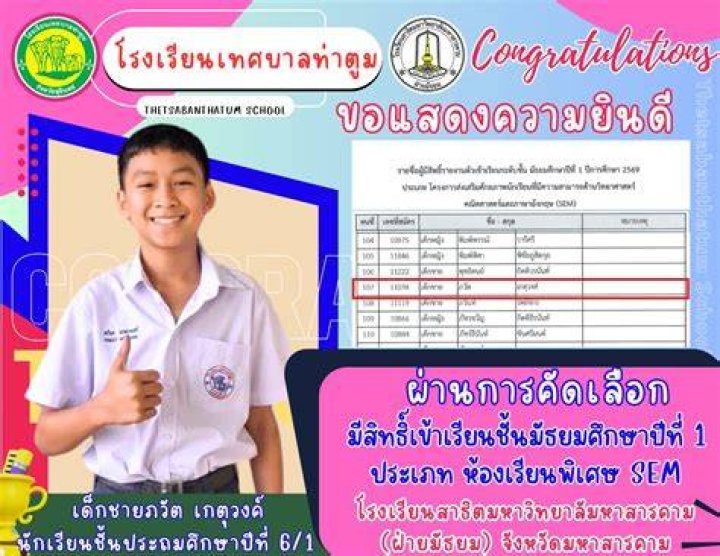 แผนภูมิการเกิดโหราศาสตร์สำหรับ James Charles (Instagram Star) 2024